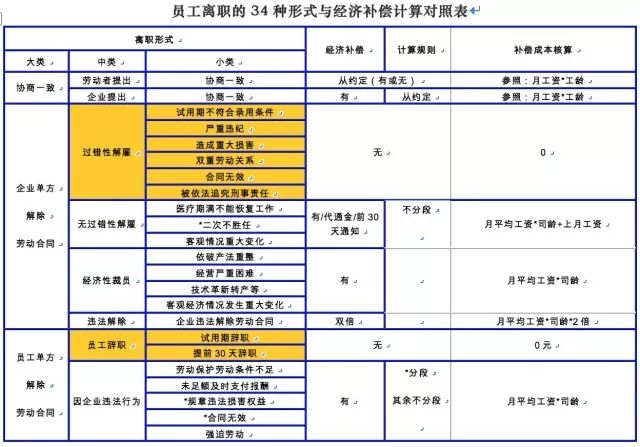 新奧最全資料寶典：定制版DWF68.770全面攻略