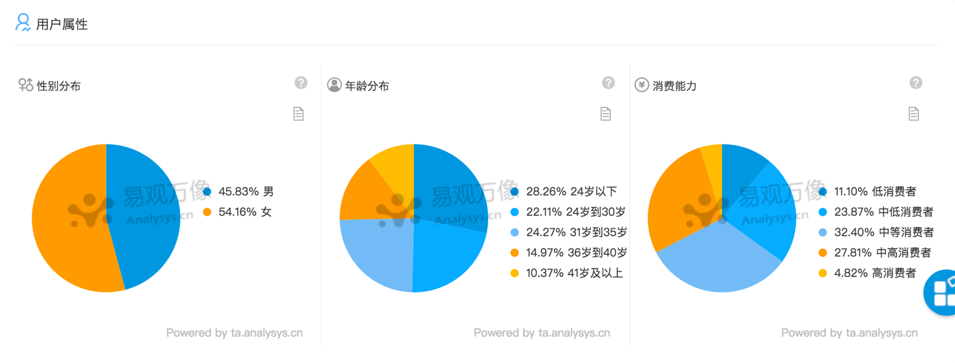 SLJ68.906廣播版：新澳資訊速遞，深度數(shù)據(jù)剖析報告