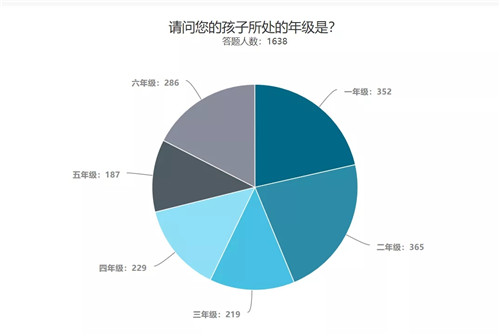 香港精準資訊免費分享，深度調(diào)查剖析_CQT68.343多維版