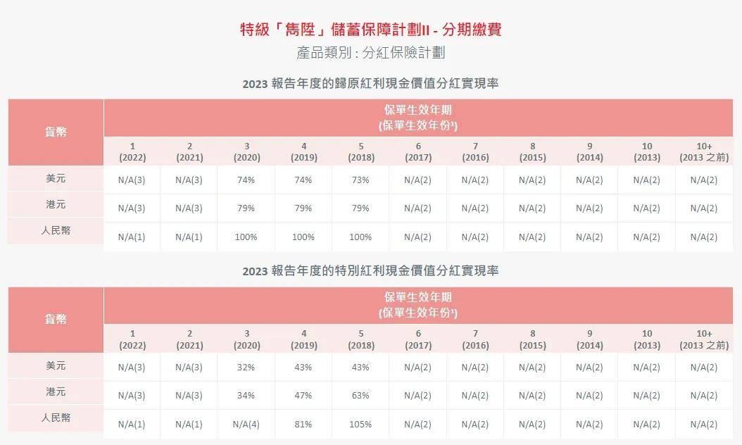 香港管家婆生肖表（二四六版），ABI68.302純版策略解析