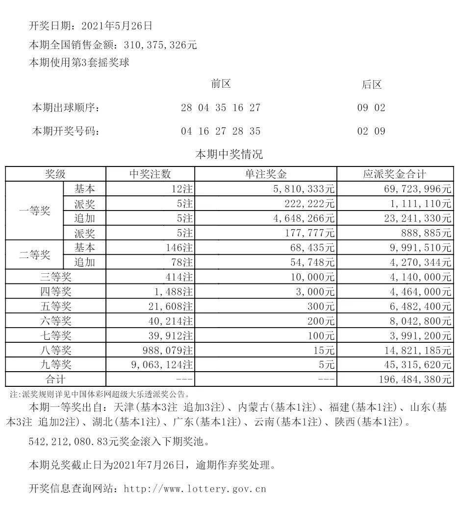 澳門獨(dú)家內(nèi)部資料首版，數(shù)據(jù)解讀指南_WCF68.806升級版