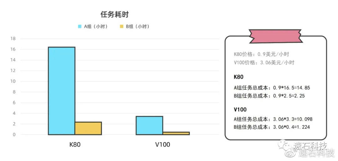 一碼一肖精準(zhǔn)數(shù)據(jù)解析，實證統(tǒng)計結(jié)果揭曉_YFP68.334深度版