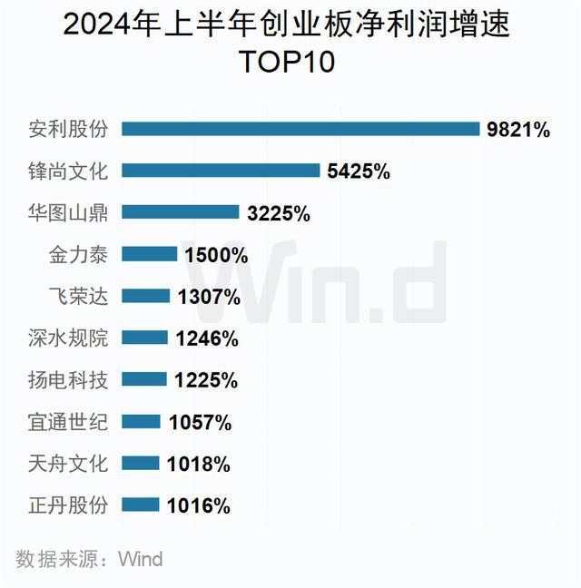 2024年澳門天天開獎(jiǎng)免費(fèi)查詢指南，數(shù)據(jù)科學(xué)深度解讀_IAH68.607萬能版