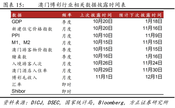 澳門黃大仙8碼獨家揭秘：實證數(shù)據(jù)深度解析_CGC68.958權(quán)威版