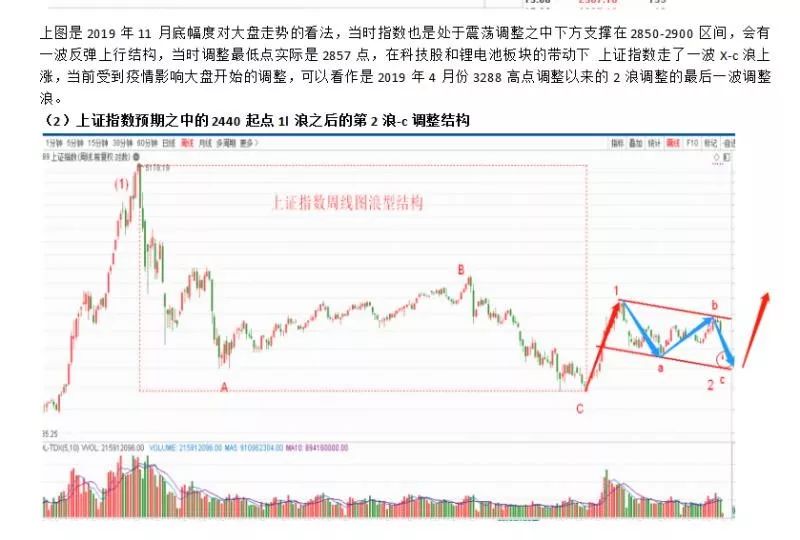 四肖精準(zhǔn)預(yù)測(cè)，WWW平臺(tái)_CMX68.437運(yùn)動(dòng)型版