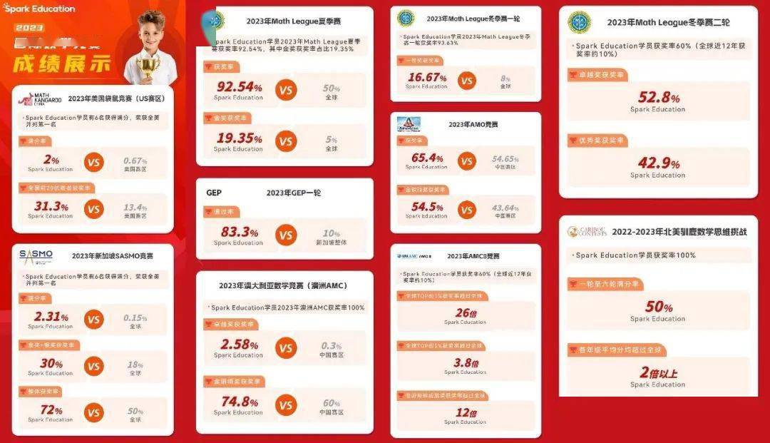 二四六每日免費(fèi)資料揭曉：VDS68.415后臺(tái)創(chuàng)新策略解析