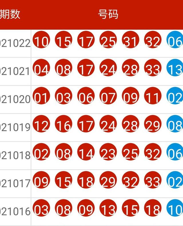 2024新奧開獎號碼揭曉：今晚速覽處理策略_JOF68.827實戰(zhàn)版