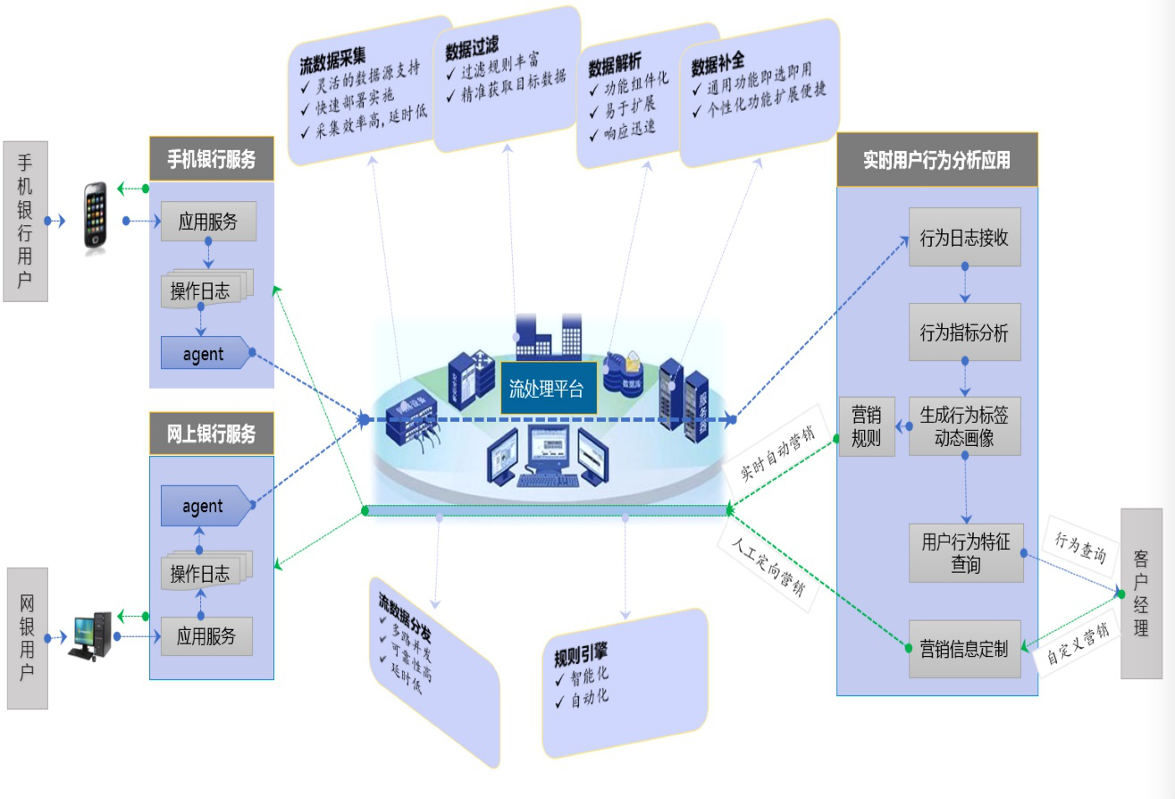 “內(nèi)部獨(dú)享碼一肖，即時(shí)解析剖析分析_SZW68.912專屬版”