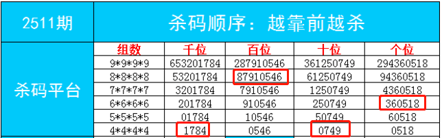 “管家婆精準一碼之FTD68.209版，策略升級引領潮流”