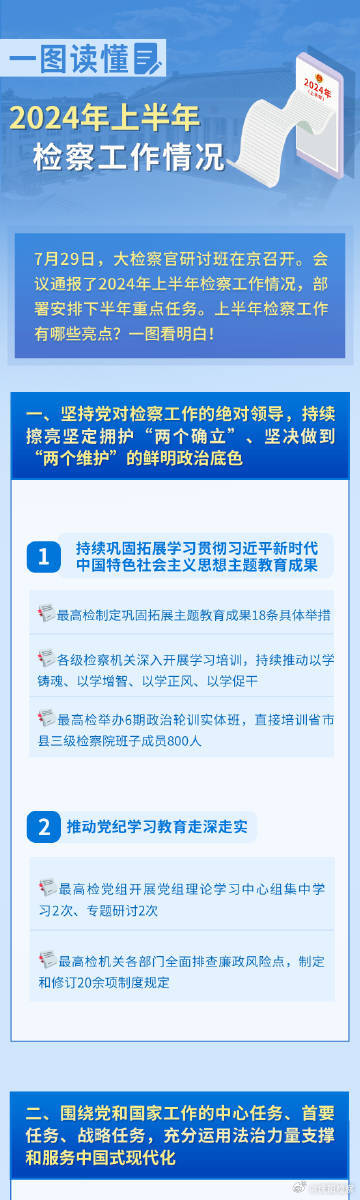 2024新奧官方精選資料精準(zhǔn)版免費(fèi)集錦，即時(shí)答疑規(guī)劃秘籍_JHE68.411獨(dú)家版