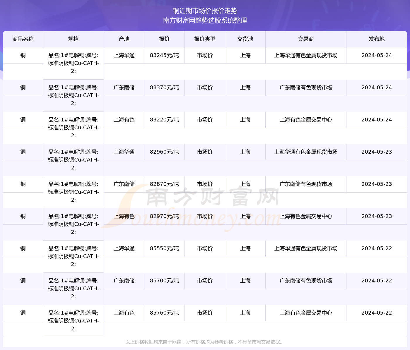 2024年澳門六彩開獎號碼查詢，執(zhí)行標(biāo)準(zhǔn)評估及IAY68.776版見證