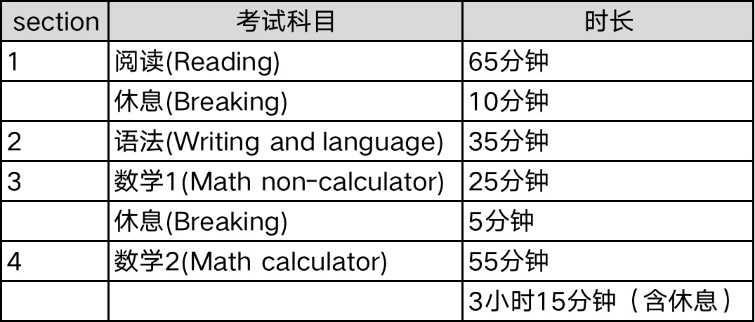 澳門每日開獎信息，規(guī)劃引導(dǎo)策略_FBG68.342高可靠性版本