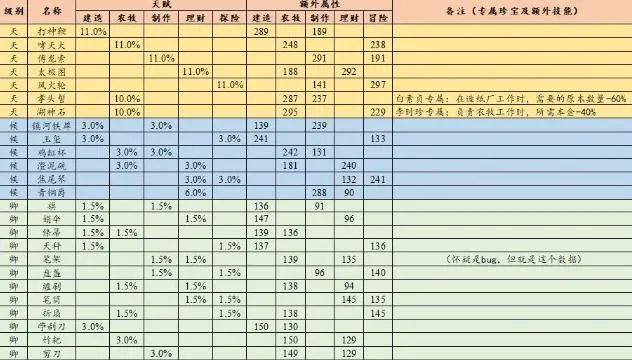 2024新奧門免費資料解析指南_XTJ68.166珍藏版