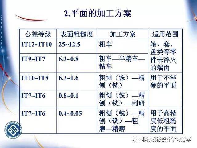 香港二四六資料期期準(zhǔn)，全方位保障與優(yōu)勢(shì)，TFT68.751旗艦版多元化診斷方案