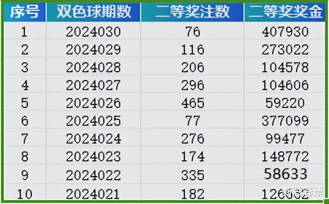 “2024清明上河圖新奧開獎(jiǎng)紀(jì)實(shí)，深度數(shù)據(jù)解析與前瞻預(yù)測_RJX68.443便攜版”