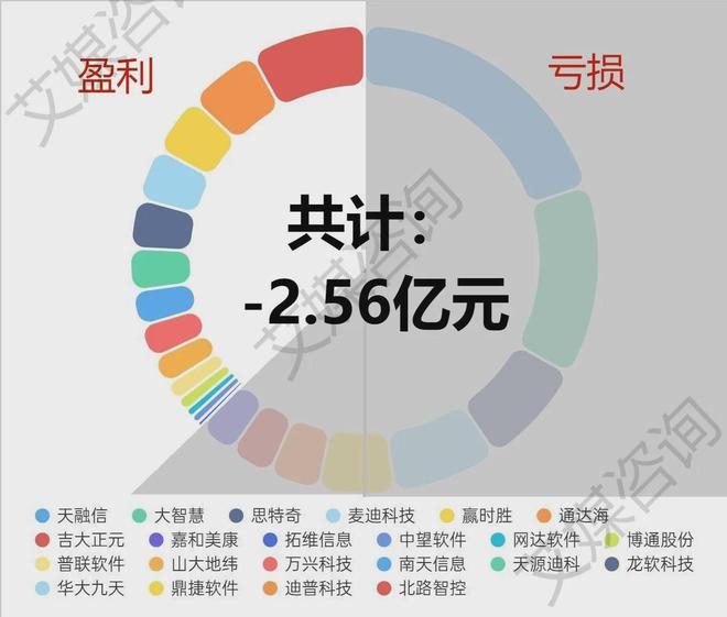 2024年全面數(shù)據(jù)免費(fèi)寶典：統(tǒng)計解析詳述_PHI68.460藝術(shù)版