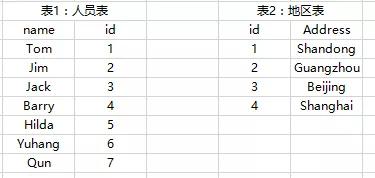 “新奧天天正版資料匯總，PGU68.386實(shí)證分析數(shù)據(jù)集”