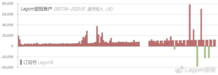 “2024新澳門今晚揭曉詳情，數(shù)據(jù)科學深度解讀——UZZ68.464旗艦版”