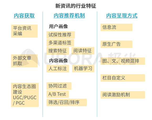 2024年澳門天天好彩資訊免費(fèi)匯總，數(shù)據(jù)解讀與說(shuō)明_PBS68.436運(yùn)動(dòng)版