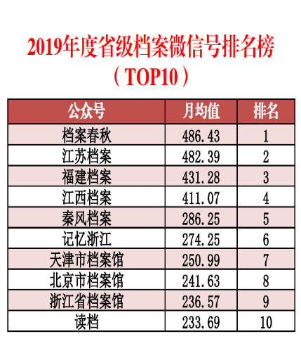 免費澳門特區(qū)資料詳覽，數(shù)據(jù)解讀_FMQ68.987精準版