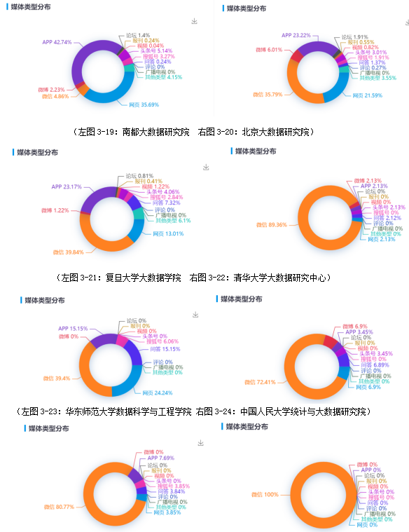 新奧專業(yè)數(shù)據(jù)免費(fèi)分享，深度調(diào)研詳盡解讀_ZBN68.345鉆石版