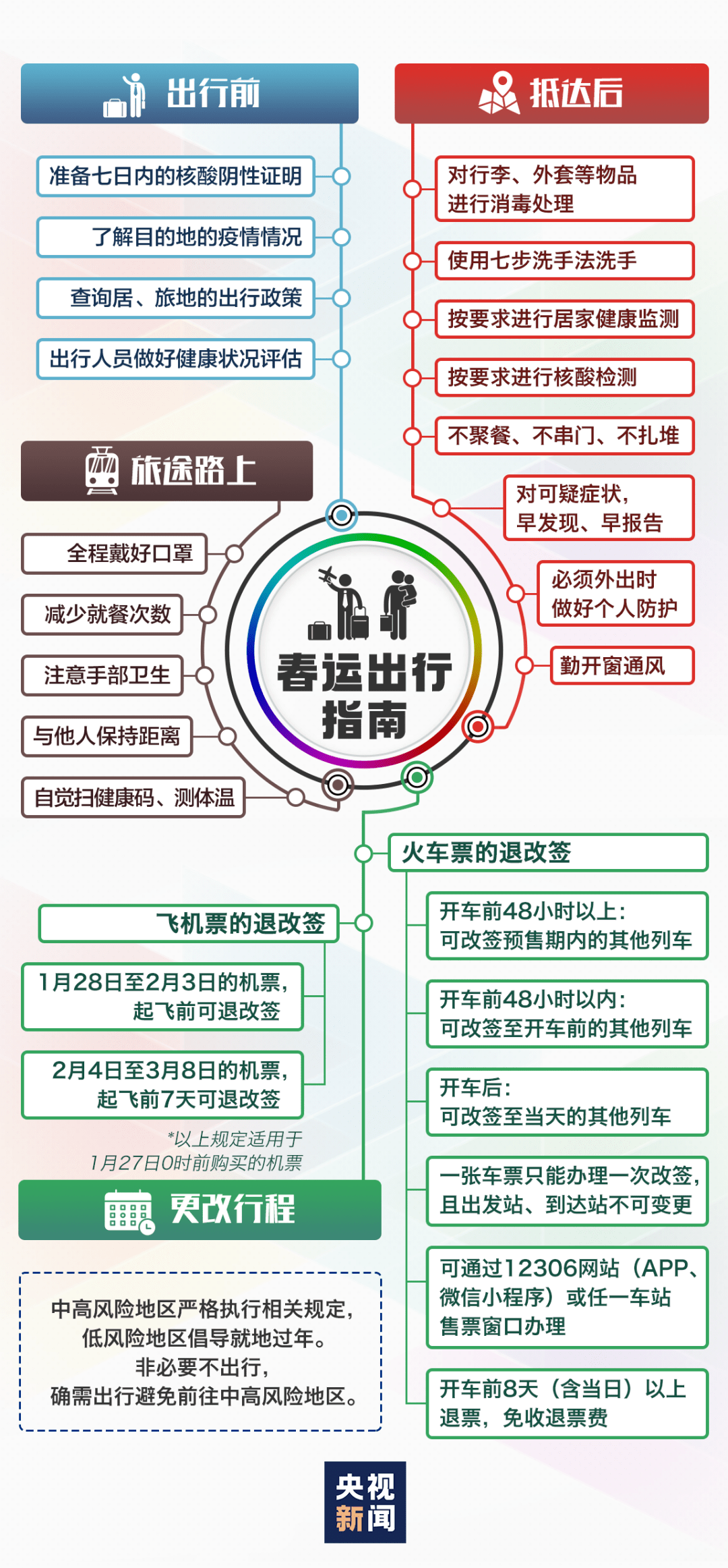 澳新免費資源寶庫，協(xié)同推進_JRE68.614通行證版