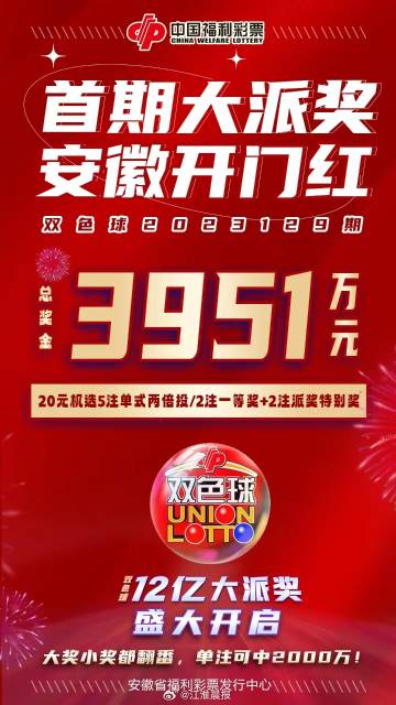 2004年澳門天天好運連連，獨家策略打造_BXH68.941全功能版