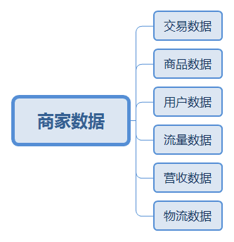 管家婆2024數(shù)據(jù)寶典：精確解析與實(shí)證研究_UGT68.746知識(shí)庫