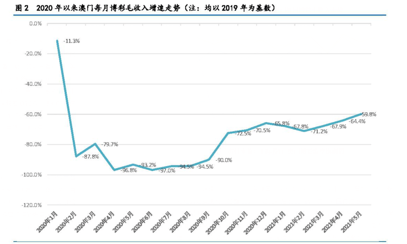 澳門內部數(shù)據(jù)精準策略，JTV68.123免費資料庫經典版