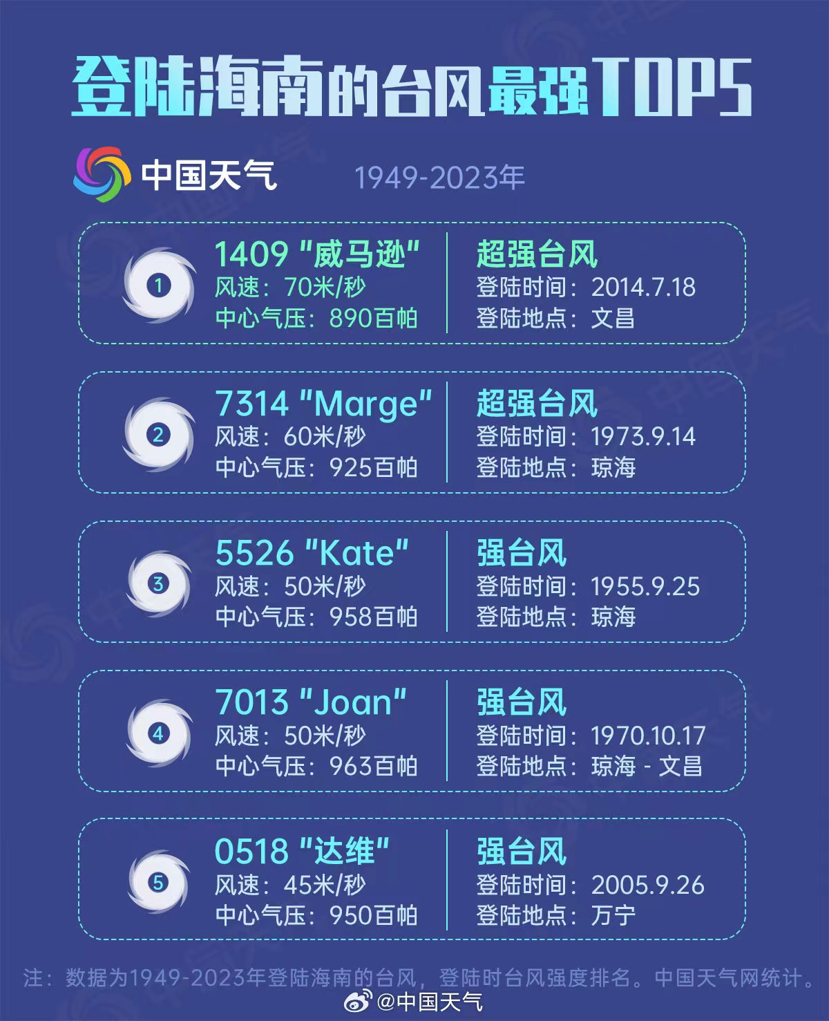 “2024澳門夜宵特馬揭曉詳情，數(shù)據(jù)解析_UMR68.592風(fēng)味版”