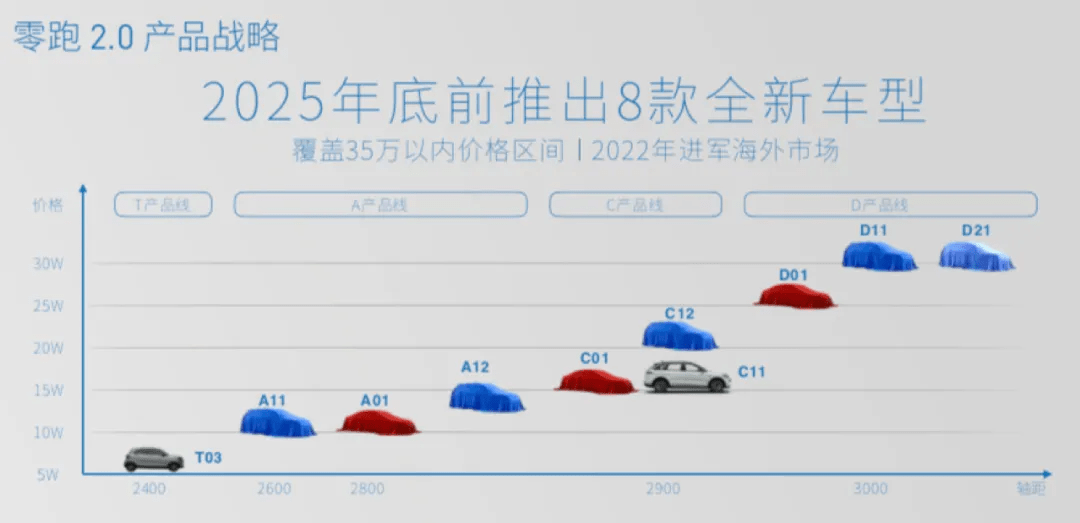 2024正版澳新免費(fèi)資料庫，穩(wěn)健策略XMP68.495VR升級版