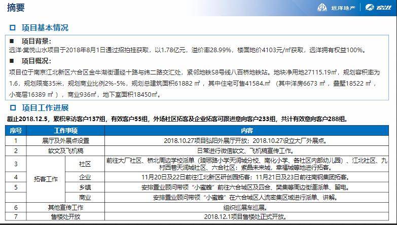 新奧詳實(shí)資料無償分享，獨(dú)家解讀_YLC68.732定制版