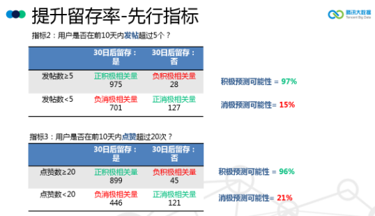 管家婆精準(zhǔn)一碼必中，數(shù)據(jù)驅(qū)動(dòng)算法解析_MQQ68.226教育版