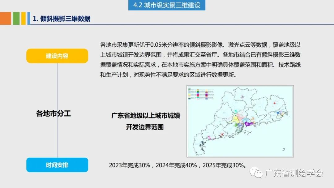 廣東八二站資料庫_權威電網規(guī)劃與發(fā)展愿景_EVA68.679全球版