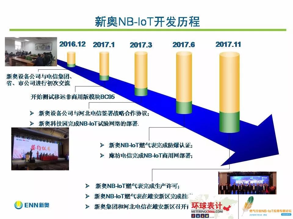 BXF68.854娛樂版：新奧頂級內(nèi)部資料，助力高效運營