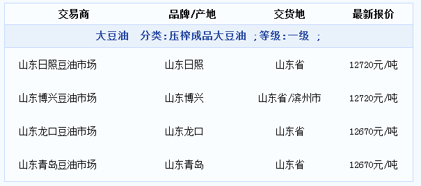 澳門正版資料大全：深入分析，精準(zhǔn)解讀_LPU68.716便捷版