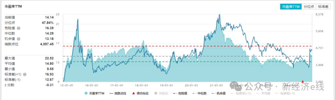 “新奧晚間投資指南：CXG68.722零障礙版精準(zhǔn)數(shù)據(jù)分析”