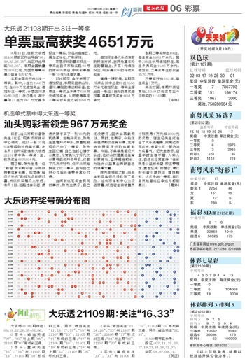 246天天彩免費資料圖解，執(zhí)行標準詳評_DOH68.922社區(qū)版