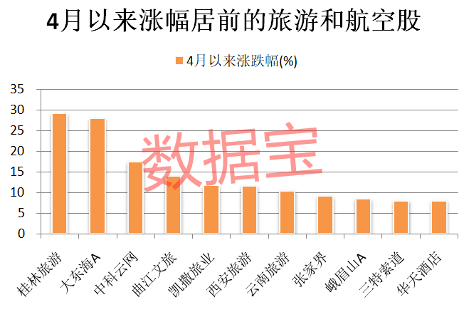 澳門彩歷史開獎(jiǎng)走勢圖速查版，RWF68.875旅行助手新方案