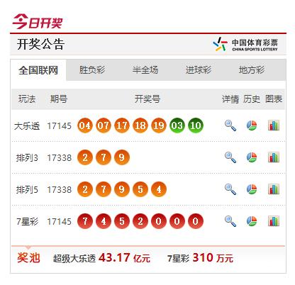 “2024澳門特馬開獎(jiǎng)?lì)A(yù)測(cè)：097期個(gè)體差異評(píng)測(cè)，GWX68.811酷炫版揭曉”