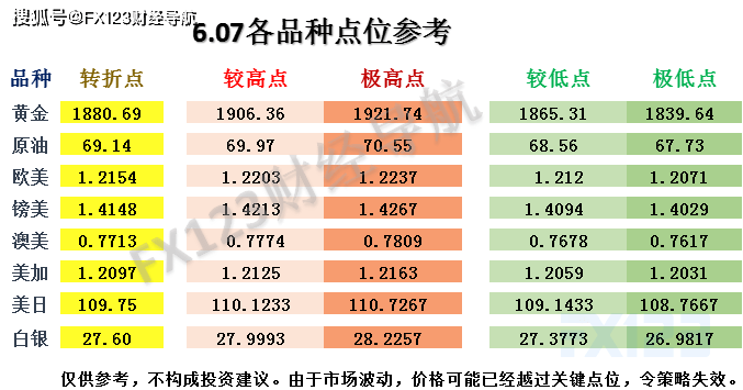 全新澳彩天天開獎(jiǎng)資料寶典，精準(zhǔn)解析黑科技PQQ68.297版