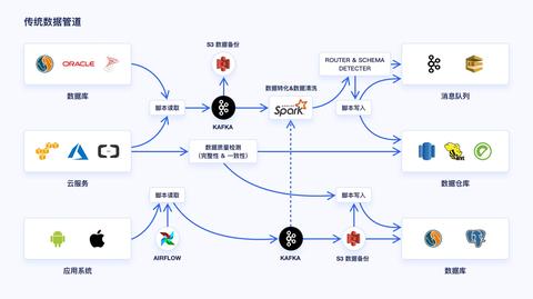 新澳詳盡資料庫，深度數(shù)據(jù)解析_ERN68.443集成版