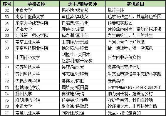 “今晚9：30揭曉生肖26日運(yùn)勢(shì)，執(zhí)行穩(wěn)固策略_API68.186先鋒版”