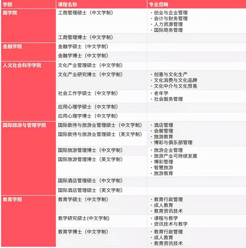 新澳門彩4949開獎記錄助力策略升級，LVK68.599機器版再創(chuàng)新高