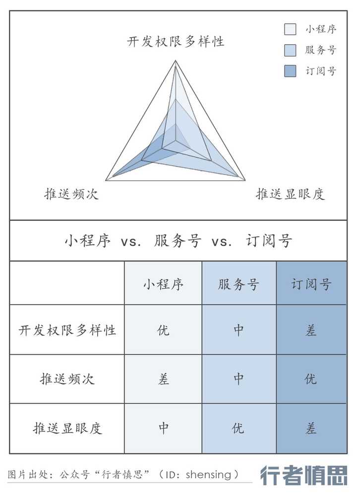 “極致精準(zhǔn)一肖一碼軟件，全面評(píng)估方案_SXU68.343公開版”