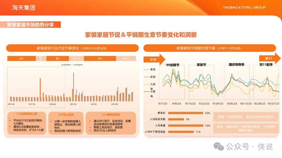 2024管家婆四肖精準預測，安全方案評估：ODW68.135豪華型解析