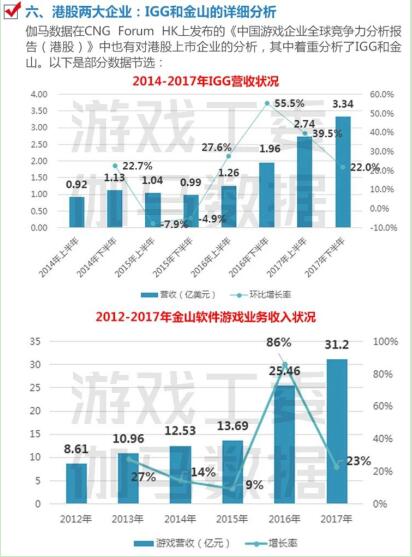 香港2024數據，規(guī)劃設計指引方法_GKC68.161完整版