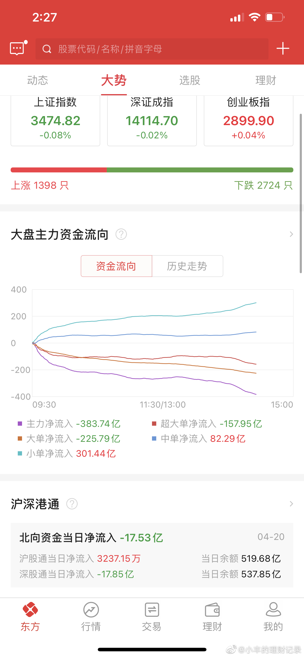 2024年澳門每日開獎記錄詳覽：走勢圖分析及數(shù)據(jù)管理技巧_NPW68.375靜音版