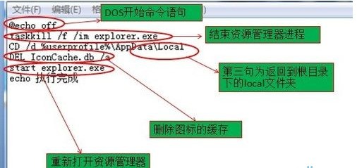 正版資料寶庫(kù)免費(fèi)，WSB68.736計(jì)算機(jī)版詳盡解答方案