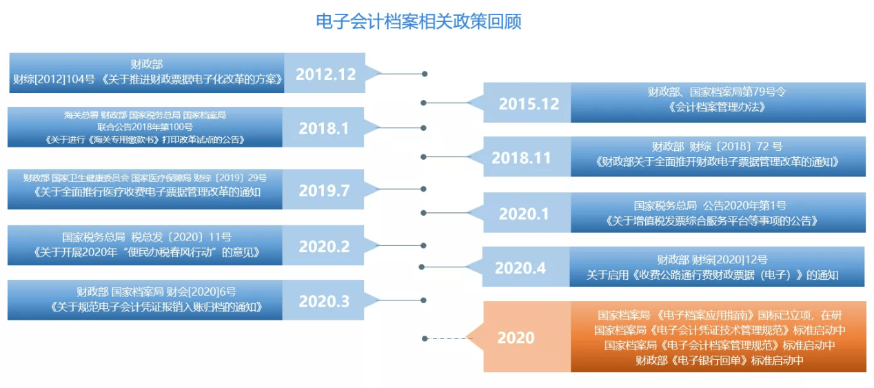 澳門2024正版資料大全免費，數(shù)據(jù)管理策略與ONR68.635效率版